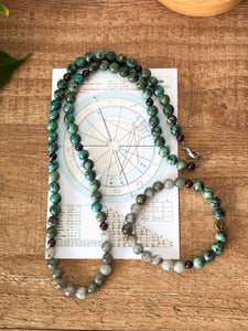 Joyería con Sinastria