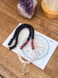 Colgante Carta Astral