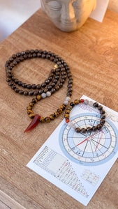 Joyería con Sinastria