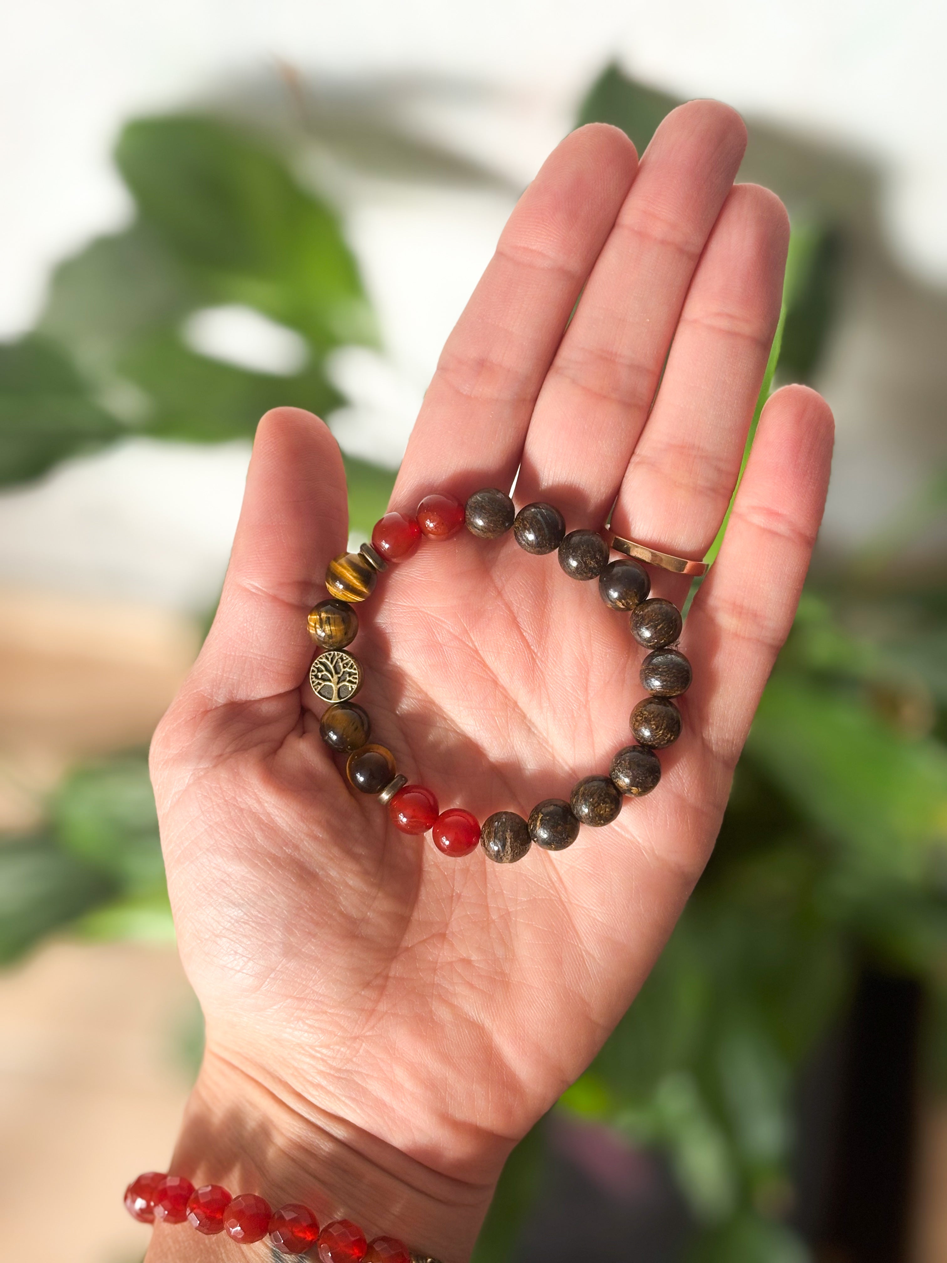 Pulsera Escudo Energético