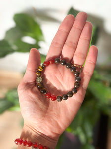 Pulsera Escudo Energético