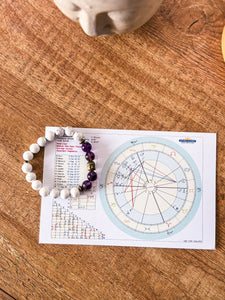 Pulsera Carta Astral