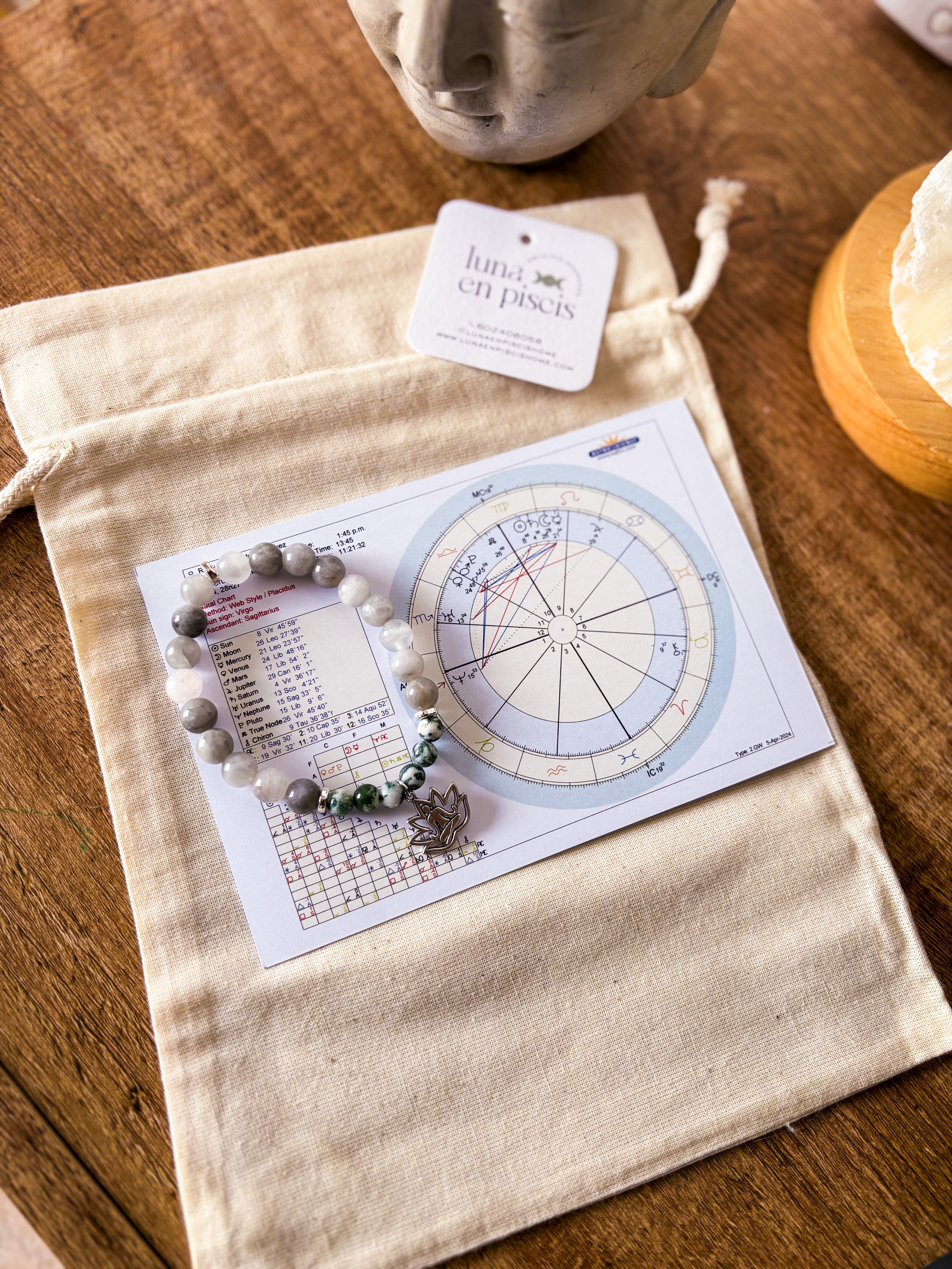 Pulsera Carta Astral