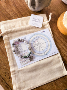 Pulsera Carta Astral