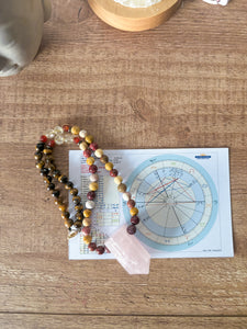 Colgante Carta Astral