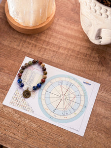 Pulsera Carta Astral