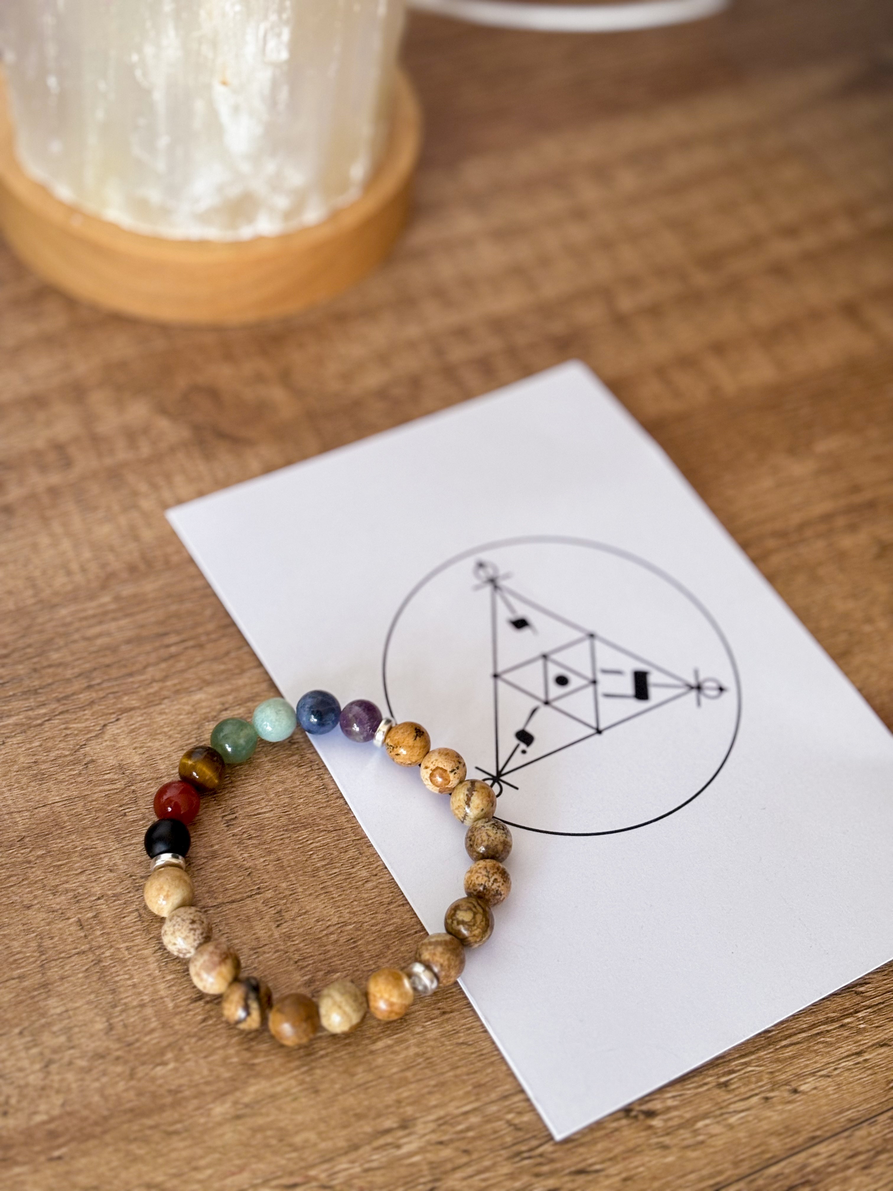 Pulsera 7 Chakras Jaspe Paisaje
