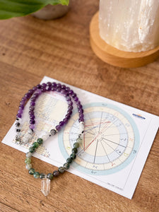 Colgante Carta Astral