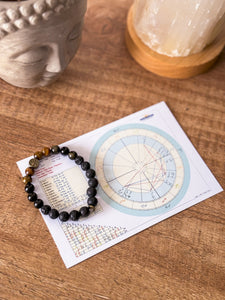 Pulsera Carta Astral