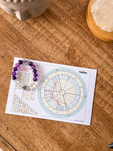 Carta Astral Niños