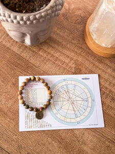 Pulsera Carta Astral